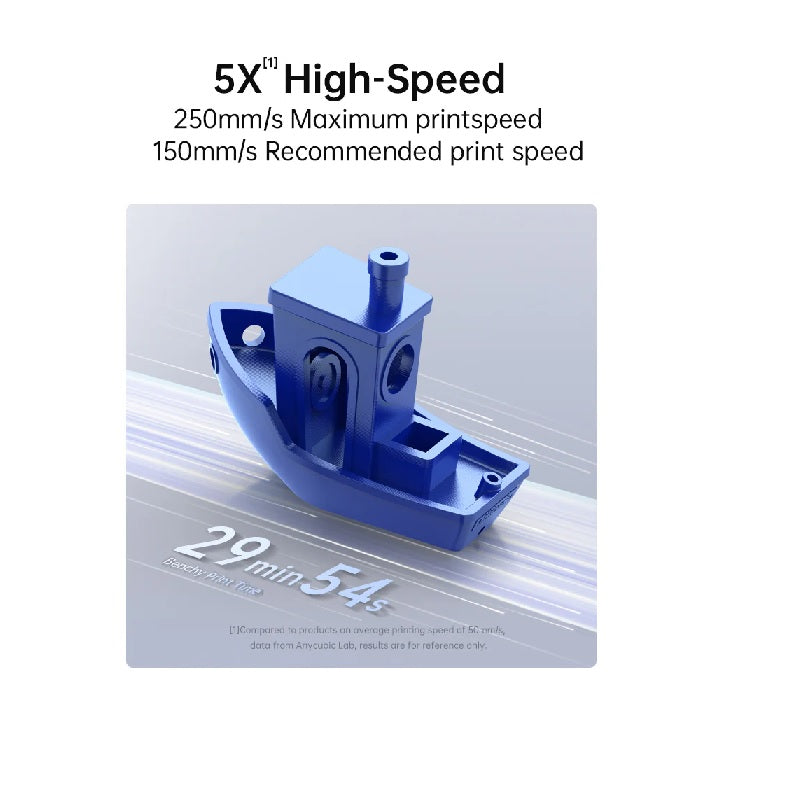 Anycubic Kobra 2 Neo