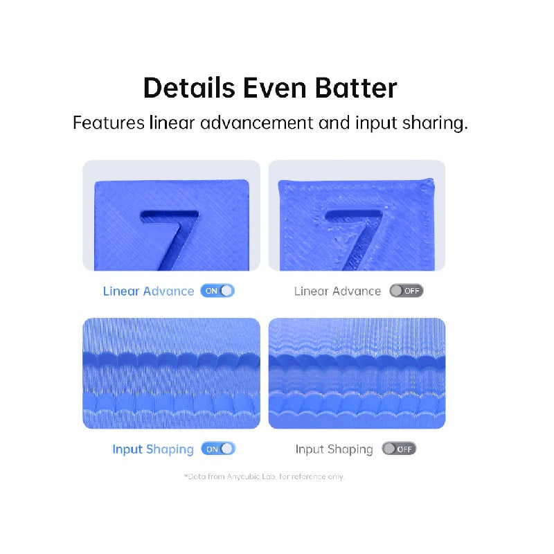 Anycubic Kobra 2 Neo